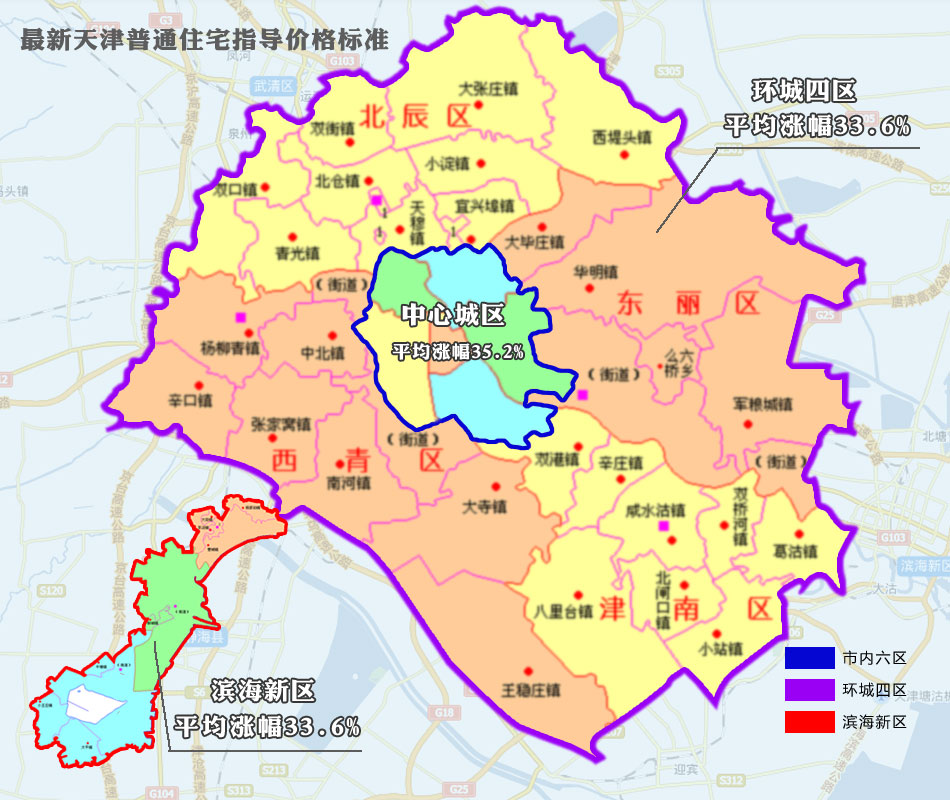 天津上調普通住宅指導價